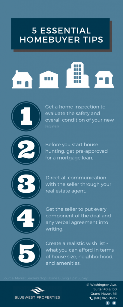 5 Essential Homebuyer Tips - BlueWest Properties - Grand Haven Real Estate